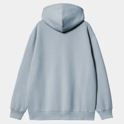 Sweats><noscript><img width=
