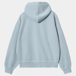 Sweats><noscript><img width=
